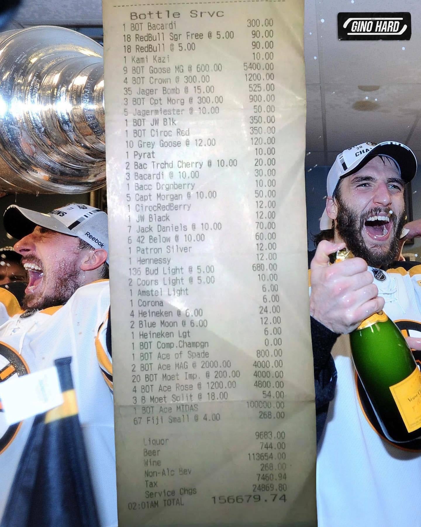 The Night to Remember: Bruins' $150K Bar Tab 13 Years Ago Today!